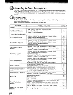 Предварительный просмотр 62 страницы Toshiba 15LV505 - 15.6" LCD TV Owner'S Manual