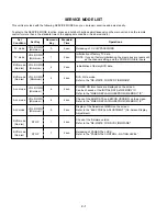 Предварительный просмотр 43 страницы Toshiba 15LV505 - 15.6" LCD TV Service Manual