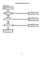 Предварительный просмотр 55 страницы Toshiba 15LV505 - 15.6" LCD TV Service Manual