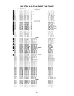 Предварительный просмотр 96 страницы Toshiba 15LV505 - 15.6" LCD TV Service Manual