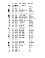 Предварительный просмотр 97 страницы Toshiba 15LV505 - 15.6" LCD TV Service Manual