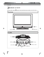 Предварительный просмотр 10 страницы Toshiba 15LV505-T Owner'S Manual