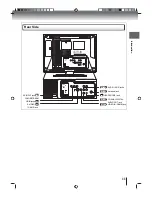 Предварительный просмотр 11 страницы Toshiba 15LV505-T Owner'S Manual