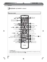 Предварительный просмотр 12 страницы Toshiba 15LV505-T Owner'S Manual