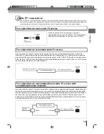 Предварительный просмотр 15 страницы Toshiba 15LV505-T Owner'S Manual