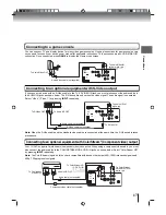 Предварительный просмотр 17 страницы Toshiba 15LV505-T Owner'S Manual