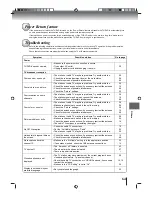 Предварительный просмотр 64 страницы Toshiba 15LV505-T Owner'S Manual