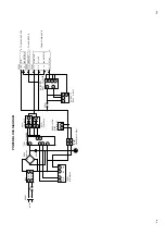 Preview for 7 page of Toshiba 15SLDT1 Manual