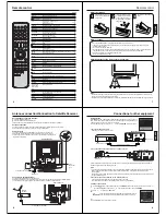 Предварительный просмотр 5 страницы Toshiba 15SLDT2 Service Manual