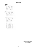 Предварительный просмотр 80 страницы Toshiba 15SLDT2 Service Manual