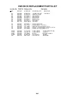 Предварительный просмотр 85 страницы Toshiba 15SLDT2 Service Manual