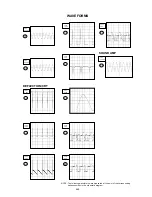 Предварительный просмотр 30 страницы Toshiba 15V11B Service Manual