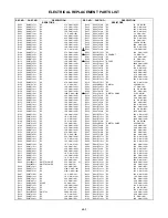 Предварительный просмотр 33 страницы Toshiba 15V11B Service Manual