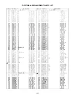 Предварительный просмотр 34 страницы Toshiba 15V11B Service Manual