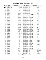 Предварительный просмотр 35 страницы Toshiba 15V11B Service Manual