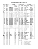 Предварительный просмотр 36 страницы Toshiba 15V11B Service Manual