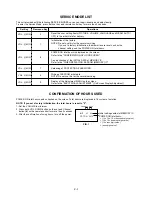 Preview for 12 page of Toshiba 15V11F Service Manual