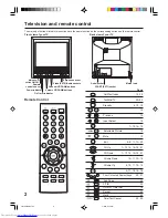 Предварительный просмотр 4 страницы Toshiba 15V31 Owner'S Manual