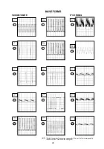 Preview for 25 page of Toshiba 15V31D Service Manual