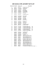 Preview for 29 page of Toshiba 15V31D Service Manual