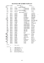 Preview for 36 page of Toshiba 15V31D Service Manual