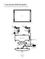 Предварительный просмотр 15 страницы Toshiba 15VL26P Service Manual