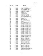 Предварительный просмотр 23 страницы Toshiba 15VL26P Service Manual