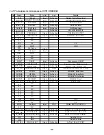 Предварительный просмотр 29 страницы Toshiba 15VL26P Service Manual