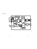 Предварительный просмотр 30 страницы Toshiba 15VL26P Service Manual