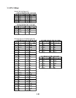 Предварительный просмотр 42 страницы Toshiba 15VL26P Service Manual