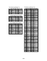 Предварительный просмотр 43 страницы Toshiba 15VL26P Service Manual