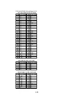 Предварительный просмотр 44 страницы Toshiba 15VL26P Service Manual