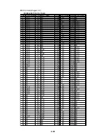 Предварительный просмотр 45 страницы Toshiba 15VL26P Service Manual