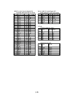 Предварительный просмотр 48 страницы Toshiba 15VL26P Service Manual