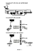 Preview for 24 page of Toshiba 15VL63 Series Owner'S Manual