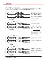 Preview for 43 page of Toshiba 1600EP Series Instruction Manual