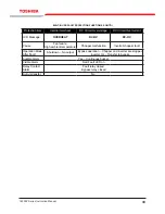 Preview for 51 page of Toshiba 1600EP Series Instruction Manual