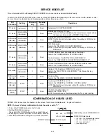 Предварительный просмотр 45 страницы Toshiba 17HLV85 Service Manual