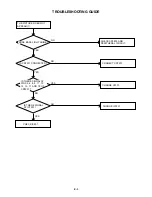 Предварительный просмотр 56 страницы Toshiba 17HLV85 Service Manual