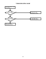 Предварительный просмотр 59 страницы Toshiba 17HLV85 Service Manual