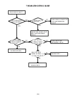 Предварительный просмотр 61 страницы Toshiba 17HLV85 Service Manual