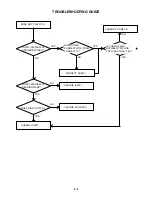 Предварительный просмотр 62 страницы Toshiba 17HLV85 Service Manual