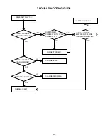 Предварительный просмотр 63 страницы Toshiba 17HLV85 Service Manual