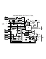 Предварительный просмотр 66 страницы Toshiba 17HLV85 Service Manual