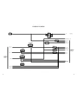 Предварительный просмотр 68 страницы Toshiba 17HLV85 Service Manual