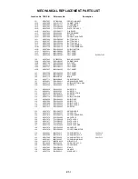 Предварительный просмотр 108 страницы Toshiba 17HLV85 Service Manual