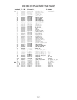 Предварительный просмотр 110 страницы Toshiba 17HLV85 Service Manual