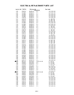 Предварительный просмотр 111 страницы Toshiba 17HLV85 Service Manual