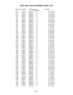 Предварительный просмотр 112 страницы Toshiba 17HLV85 Service Manual