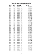 Предварительный просмотр 113 страницы Toshiba 17HLV85 Service Manual